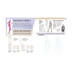 Hachette Pratique Livre mode DESSINER LA MODE - 4MURS