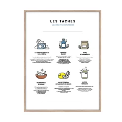 4MURS Image encadrée LES TACHES 30 x 40 cm - 4MURS