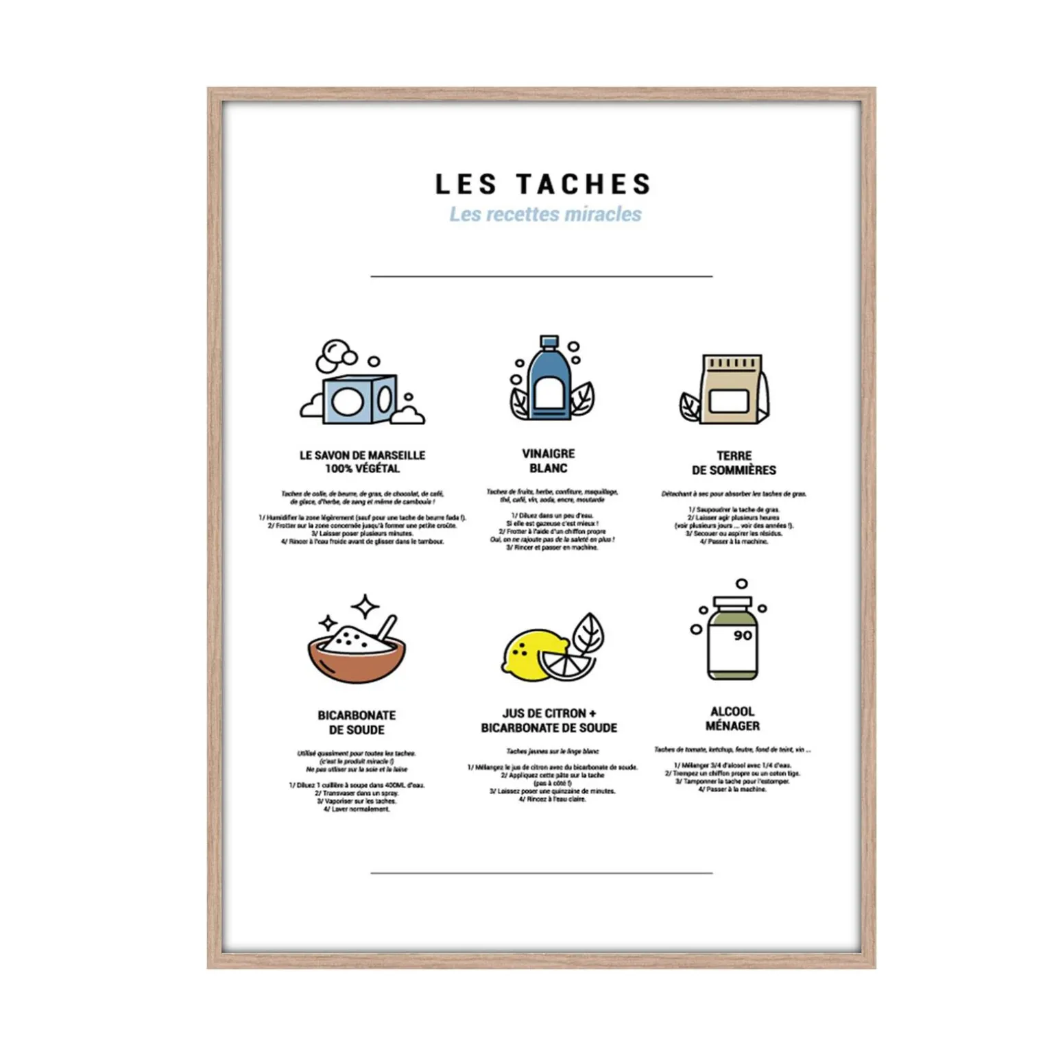 4MURS Image encadrée LES TACHES 30 x 40 cm - 4MURS