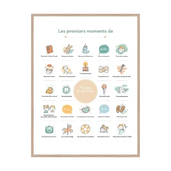 4MURS Image encadrée MES PREMIERES FOIS 30 x 40 cm - 4MURS