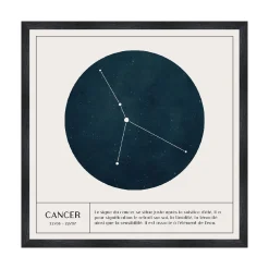 4MURS Tableau CANCER coloris blanc - 4MURS
