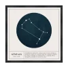 4MURS Tableau GÉMEAUX coloris blanc - 4MURS