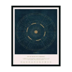 4MURS Tableau MAP ASTRO coloris noir - 4MURS