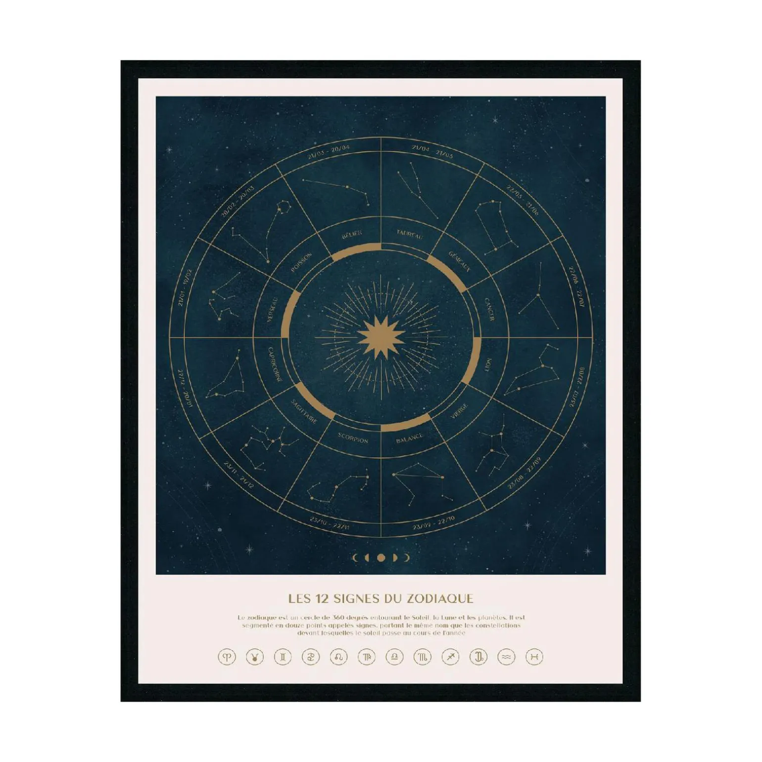 4MURS Tableau MAP ASTRO coloris noir - 4MURS