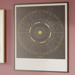 4MURS Tableau MAP ASTRO coloris noir - 4MURS