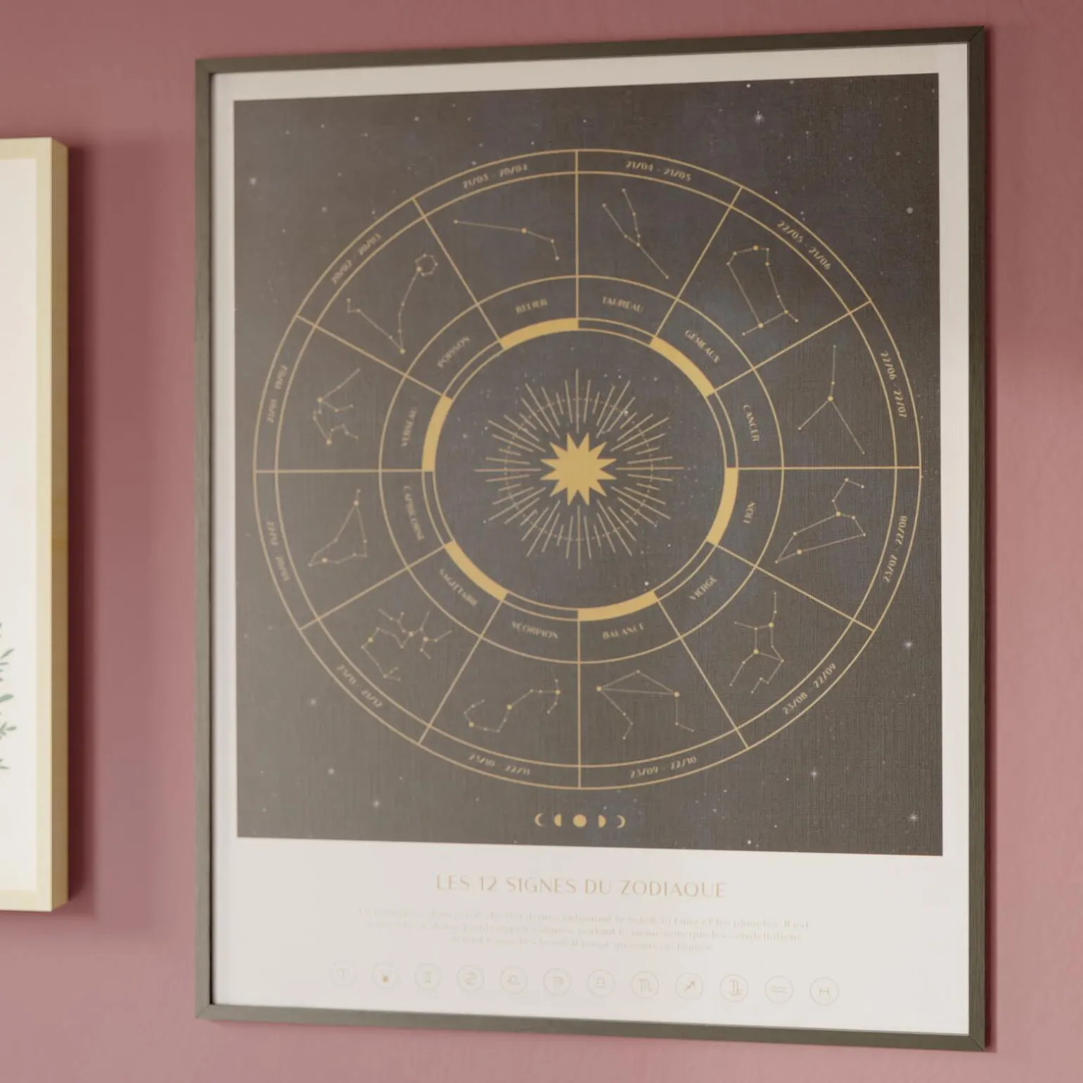 4MURS Tableau MAP ASTRO coloris noir - 4MURS
