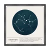 4MURS Tableau SAGITTAIRE coloris blanc - 4MURS