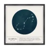 4MURS Tableau SCORPION coloris blanc - 4MURS